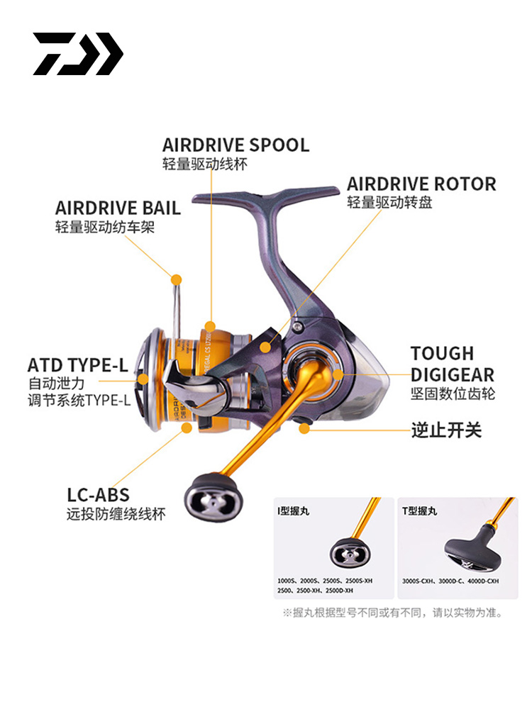 2024 DAIWA REGAL CS LT 스피닝 낚시  - Daiwa Reel Bg 리뷰 및 가격